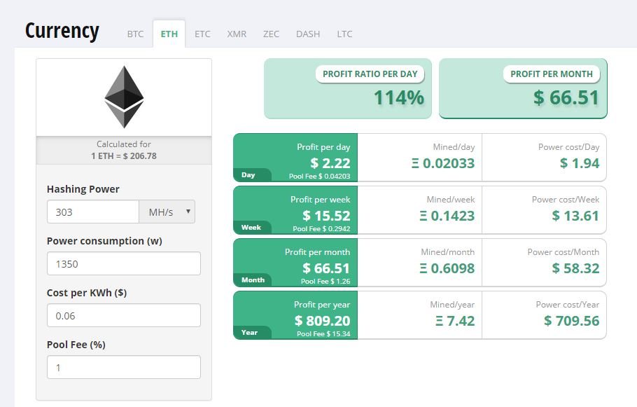 CryptoCompare